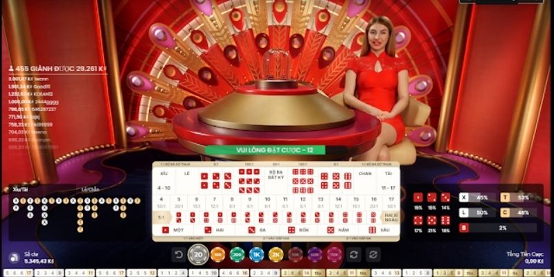 Hướng dẫn mẹo chơi Sicbo online hiệu quả